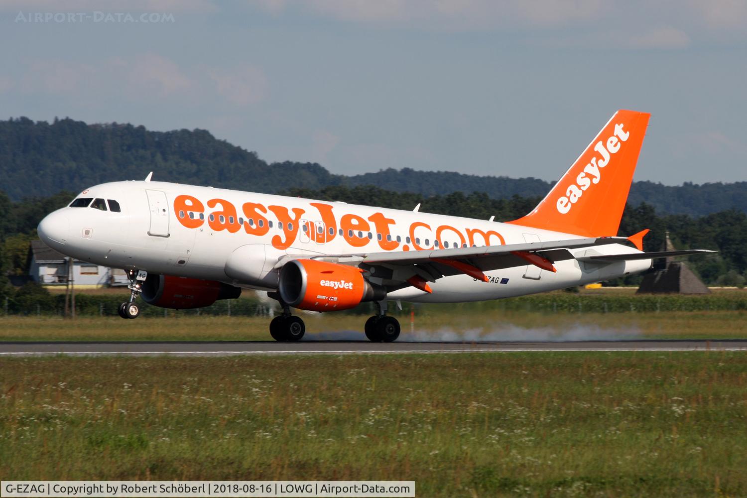 G-EZAG, 2006 Airbus A319-111 C/N 2727, G-EZAG @ LOWG