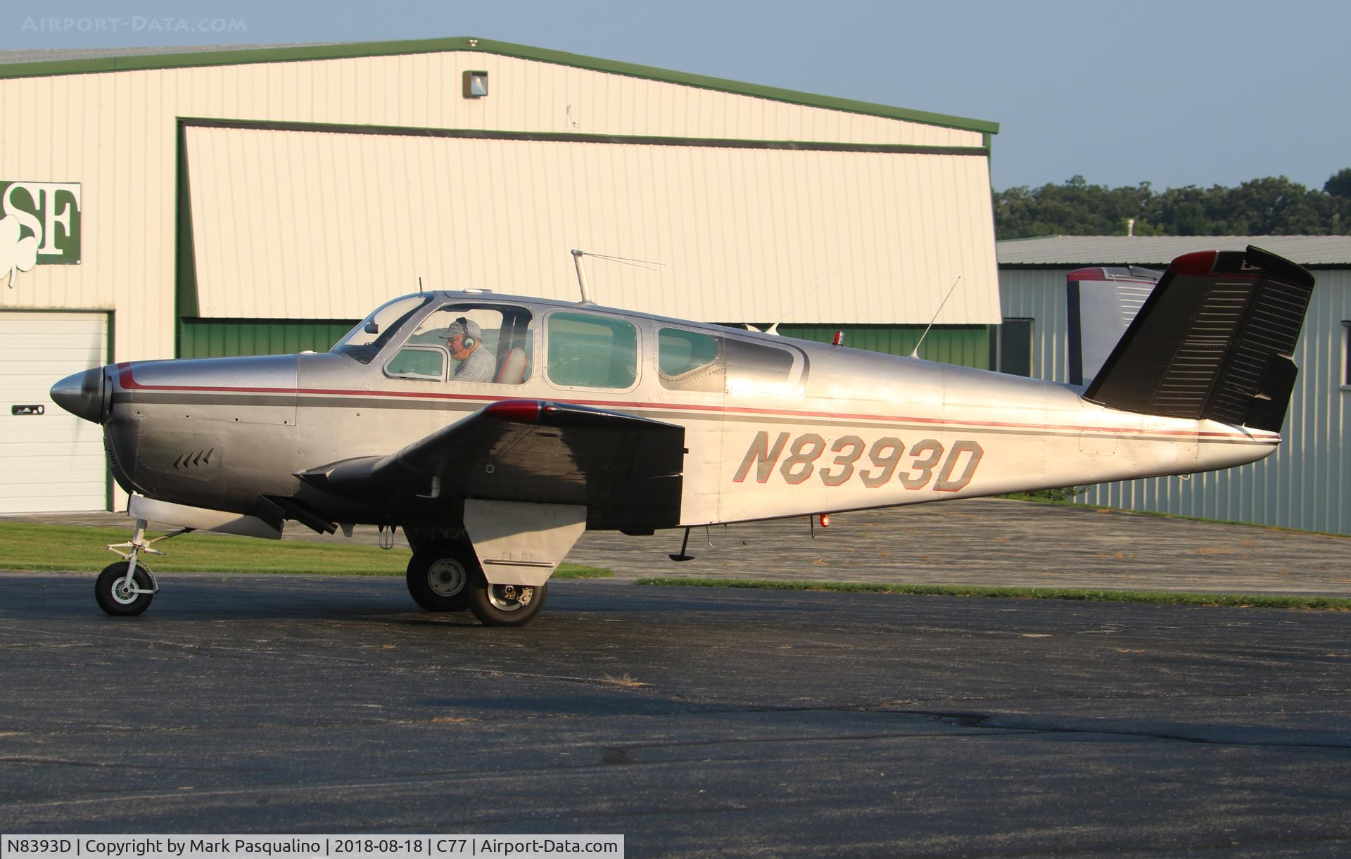 N8393D, 1958 Beech J35 Bonanza C/N D-5526, Beech J35