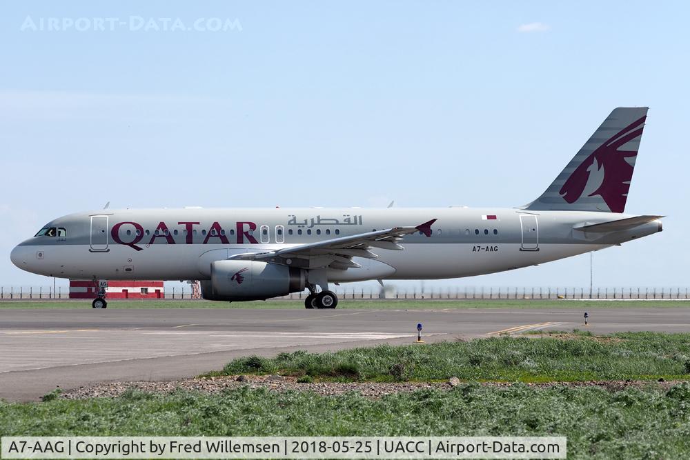 A7-AAG, 1999 Airbus A320-232 C/N 927, QATAR AIRWAYS