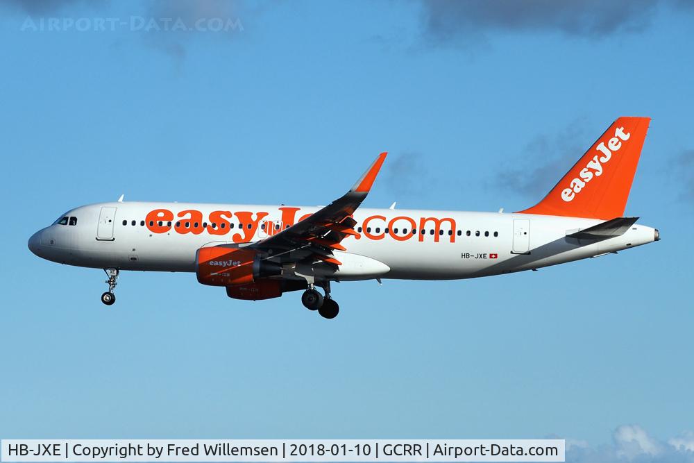 HB-JXE, 2013 Airbus A320-214 C/N 5785, EASYJET