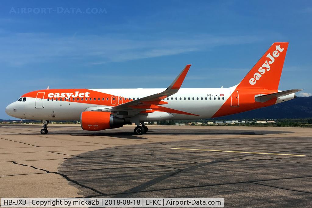 HB-JXJ, 2017 Airbus A320-214 C/N 7772, Taxiing
