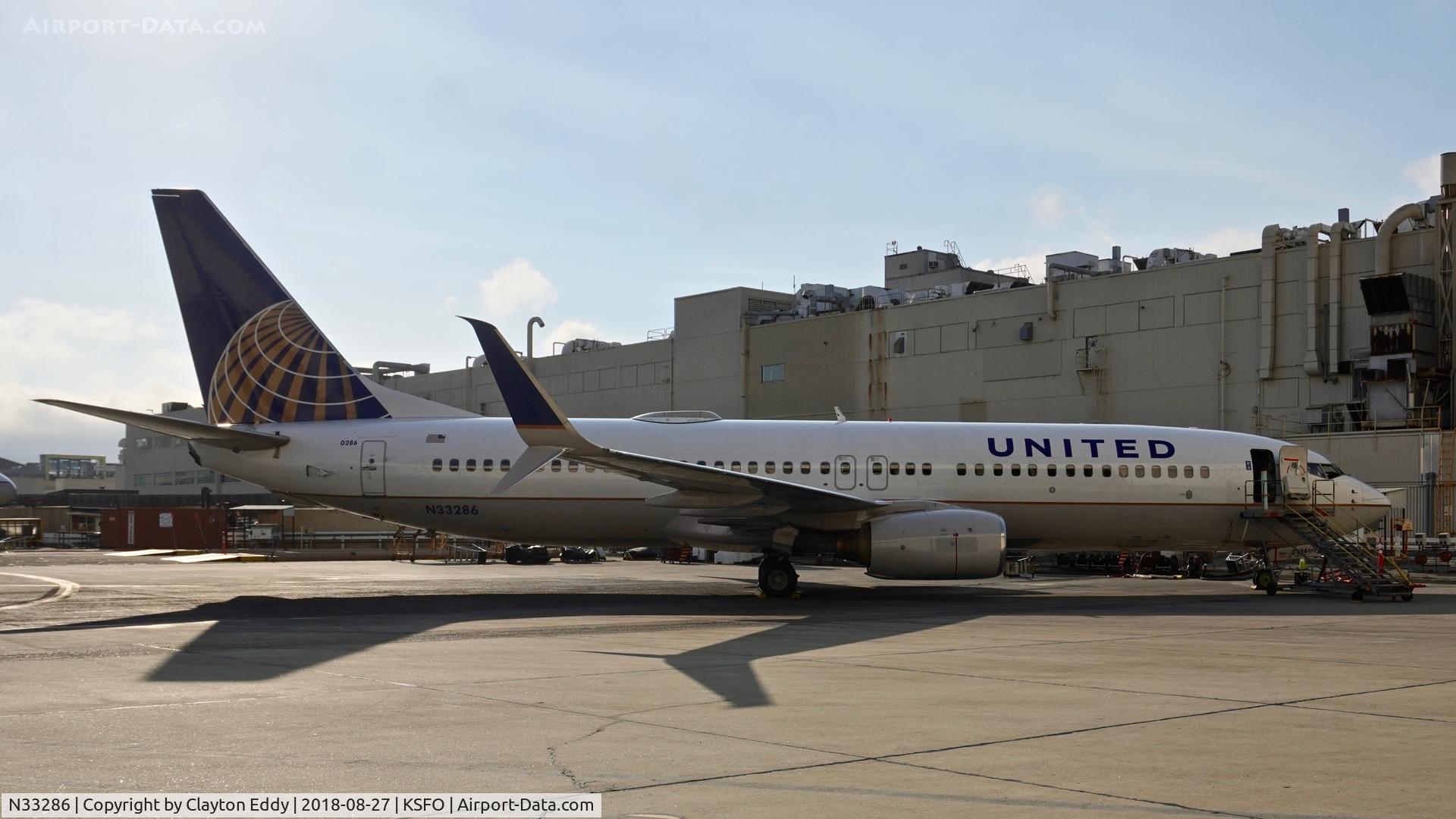N33286, 2004 Boeing 737-824 C/N 31600, SFO 2018.