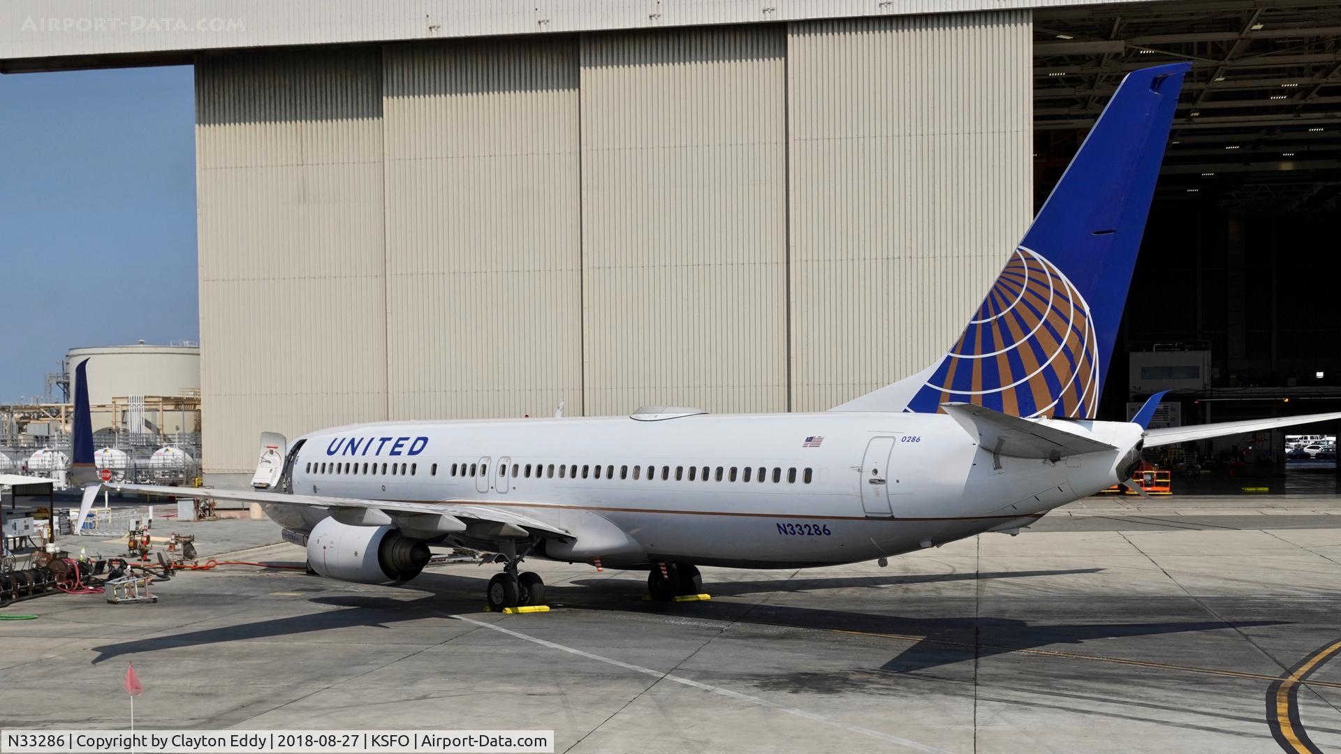 N33286, 2004 Boeing 737-824 C/N 31600, SFO 2018.