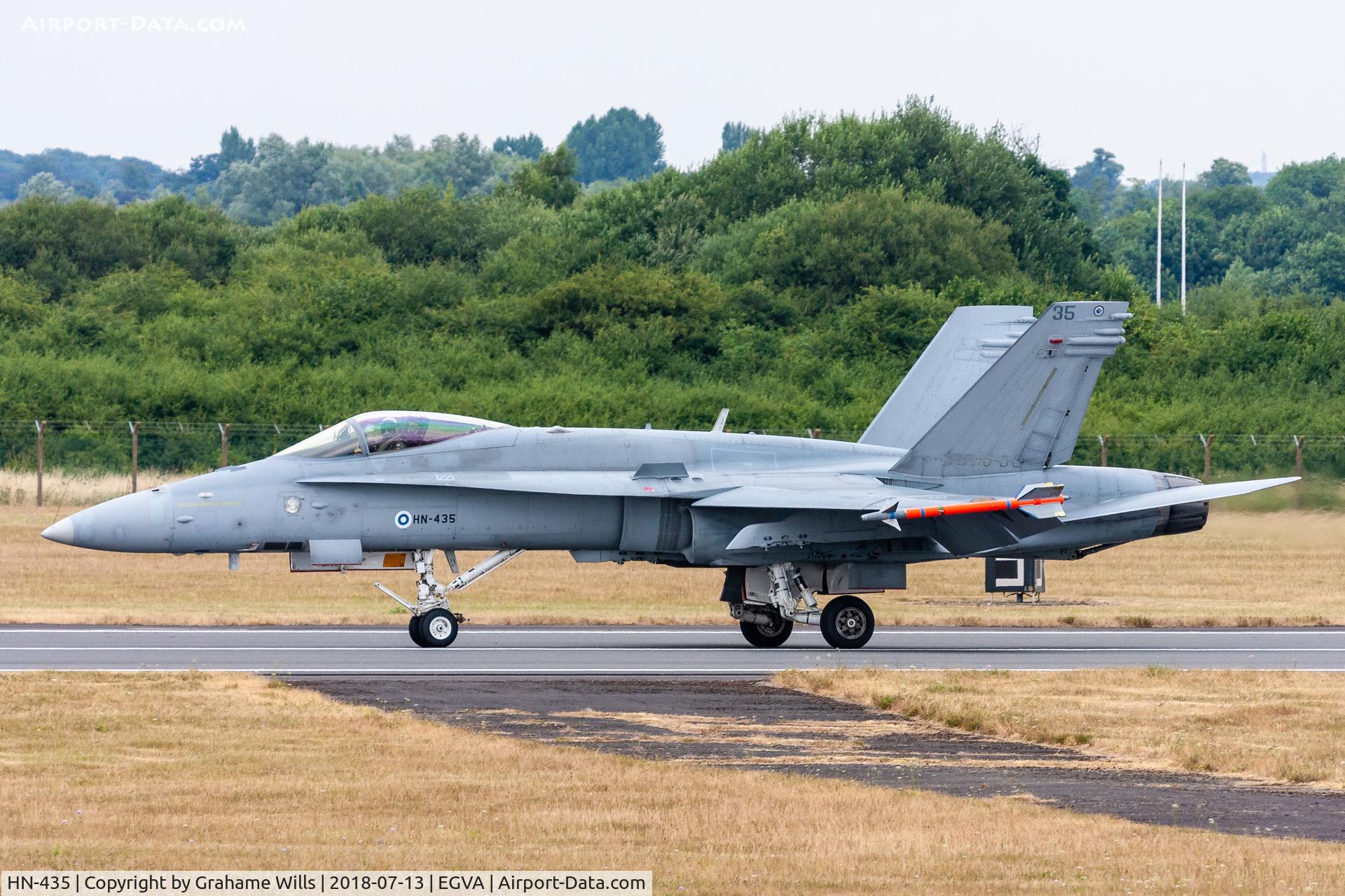 HN-435, McDonnell Douglas F-18C Hornet C/N 1443, McDonnell Douglas F/A-18C HN-435 HavLLv 31 Finnish AF, Fairford 13/7/18