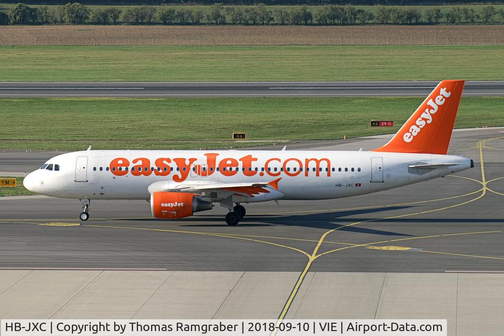 HB-JXC, 2012 Airbus A320-214 C/N 5146, easyJet Airline Switzerland Airbus A320