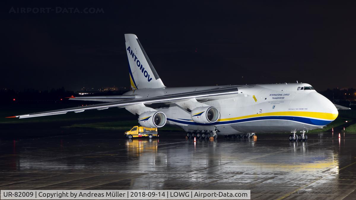 UR-82009, 1987 Antonov An-124-100M-150 Ruslan C/N 19530501007, AN-124 in Graz.