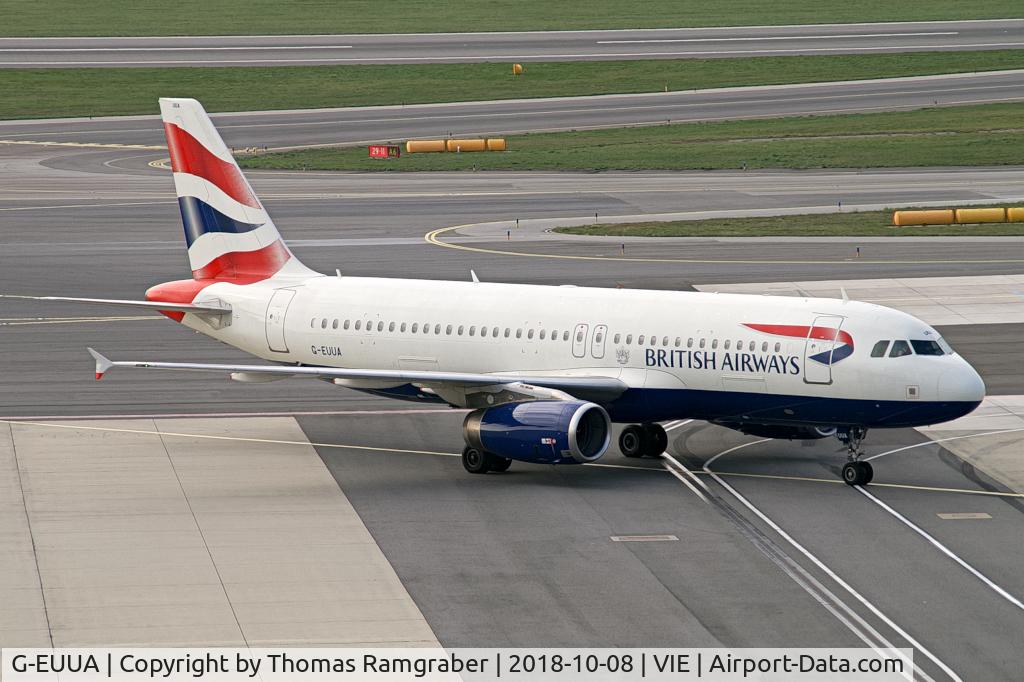 G-EUUA, 2001 Airbus A320-232 C/N 1661, British Airways Airbus A320