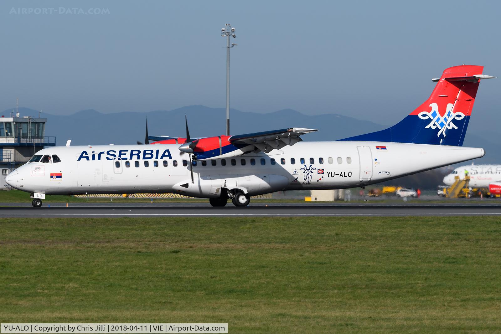 YU-ALO, 1990 ATR 72-202 C/N 186, Air Serbia