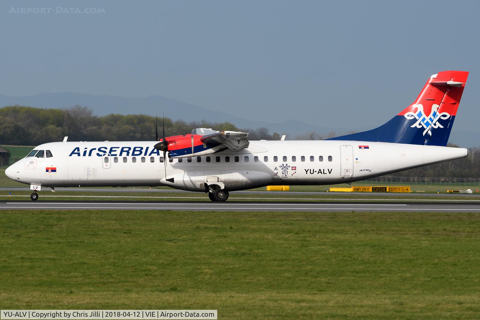 YU-ALV, 2006 ATR 72-212A C/N 727, Air Serbia