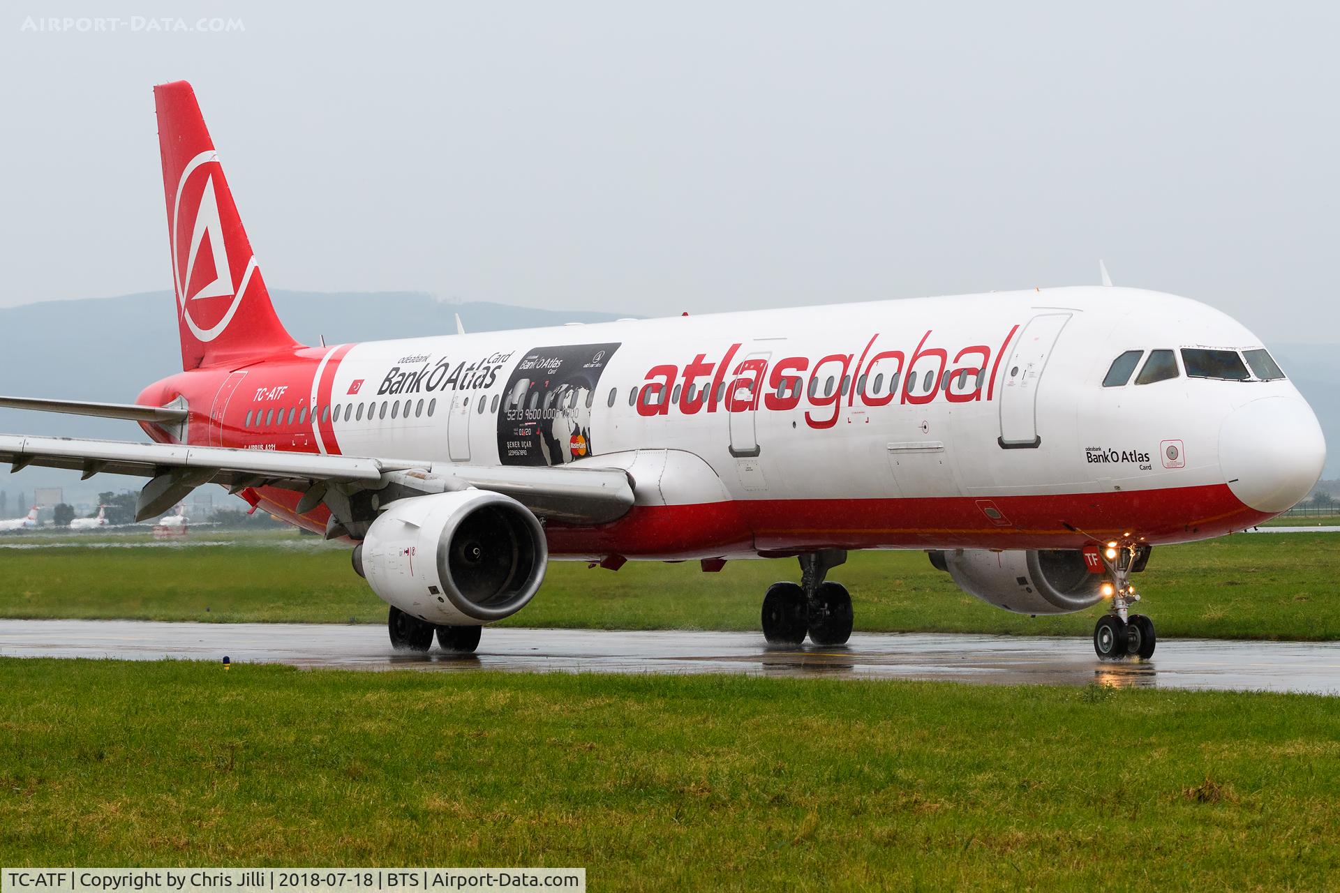 TC-ATF, 1998 Airbus A321-211 C/N 0761, Atlasglobal