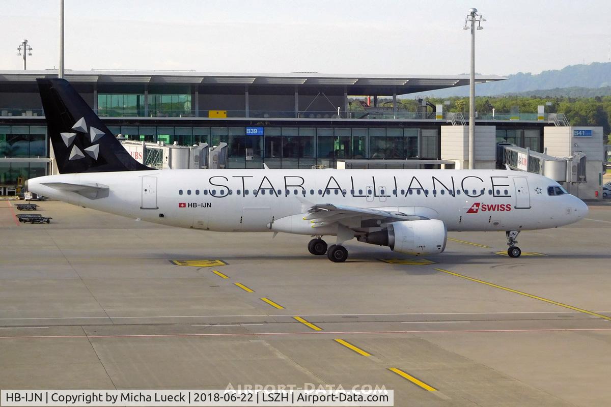 HB-IJN, 1996 Airbus A320-214 C/N 643, At Zurich