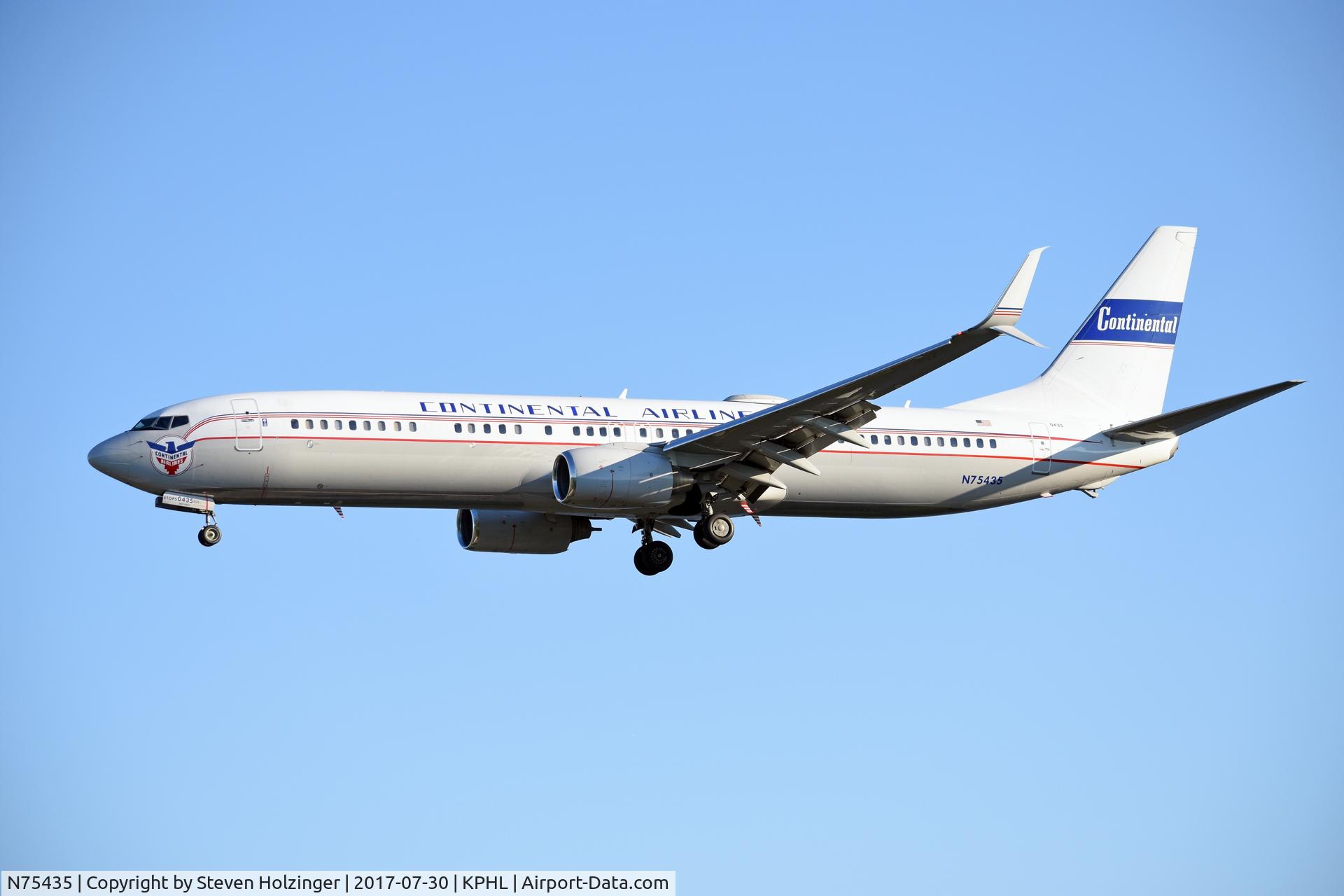N75435, 2009 Boeing 737-924/ER C/N 33529, On short final to PHL