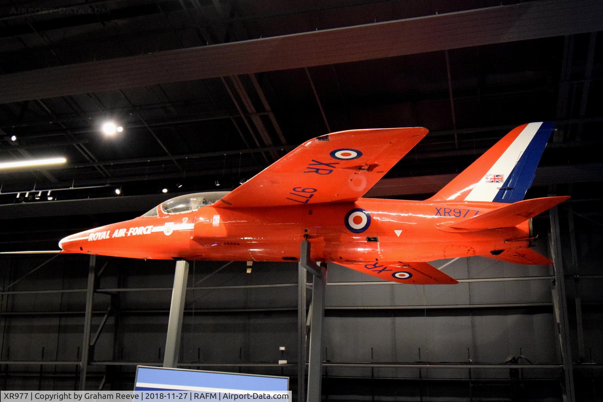 XR977, 1964 Hawker Siddeley Gnat T.1 C/N FL574, On display at the RAF Museum, Hendon.