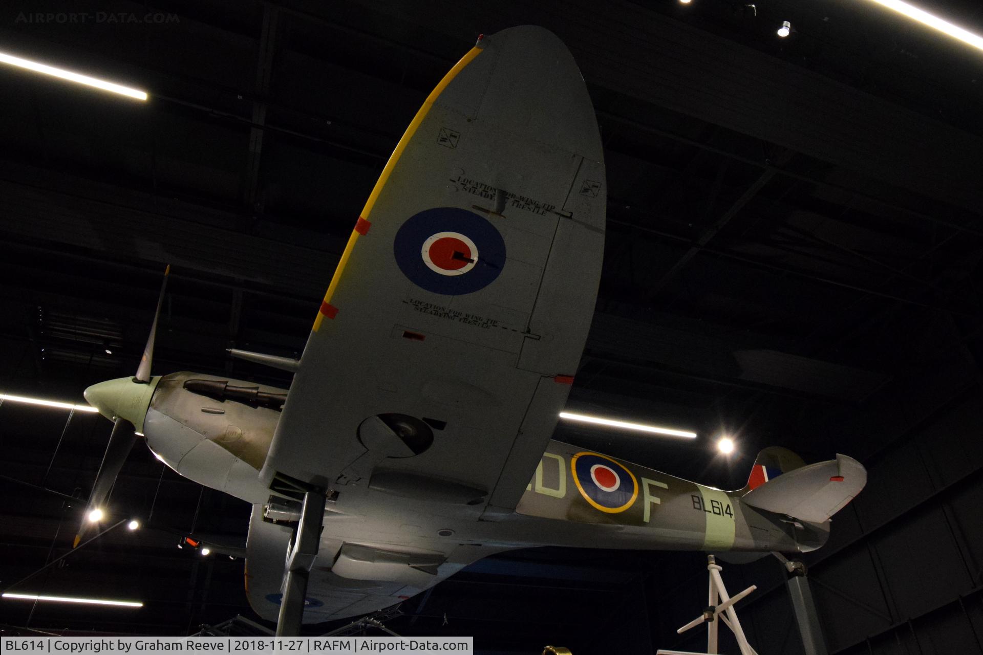 BL614, 1941 Supermarine 349 Spitfire F.Vb C/N CBAF.1646, On display at the RAF Museum, Hendon.