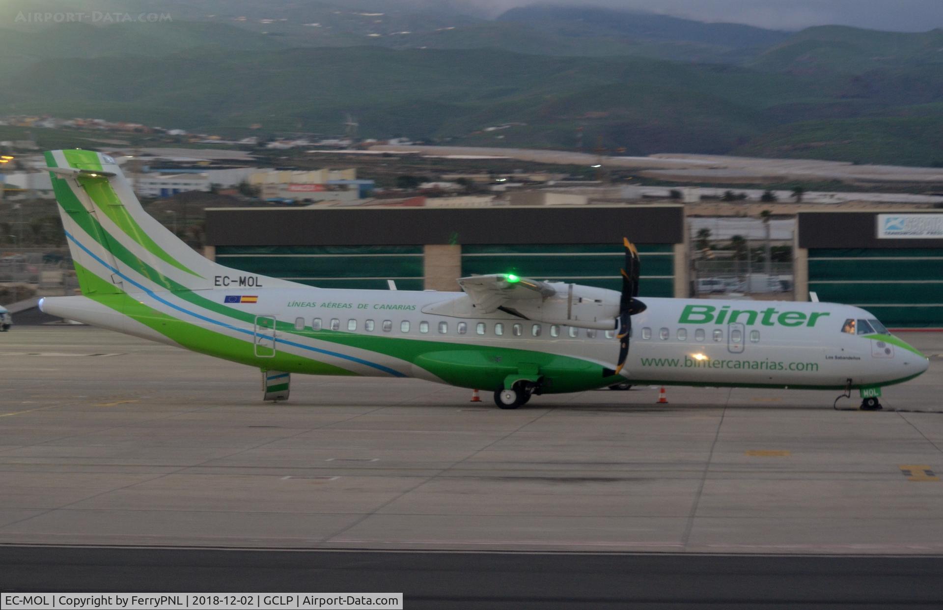 EC-MOL, 2016 ATR 72-600 (72-212A) C/N 1359, Binter ATR72