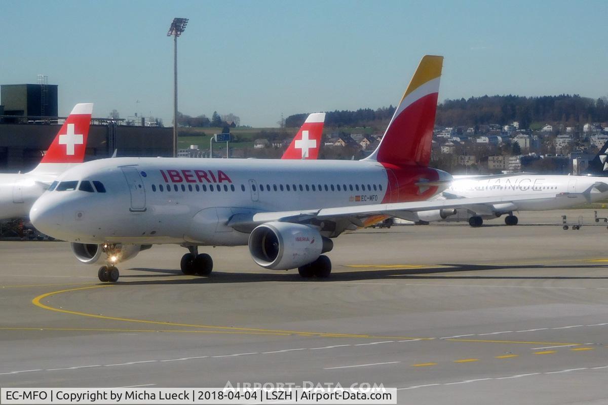EC-MFO, 1999 Airbus A319-111 C/N 938, At Zurich