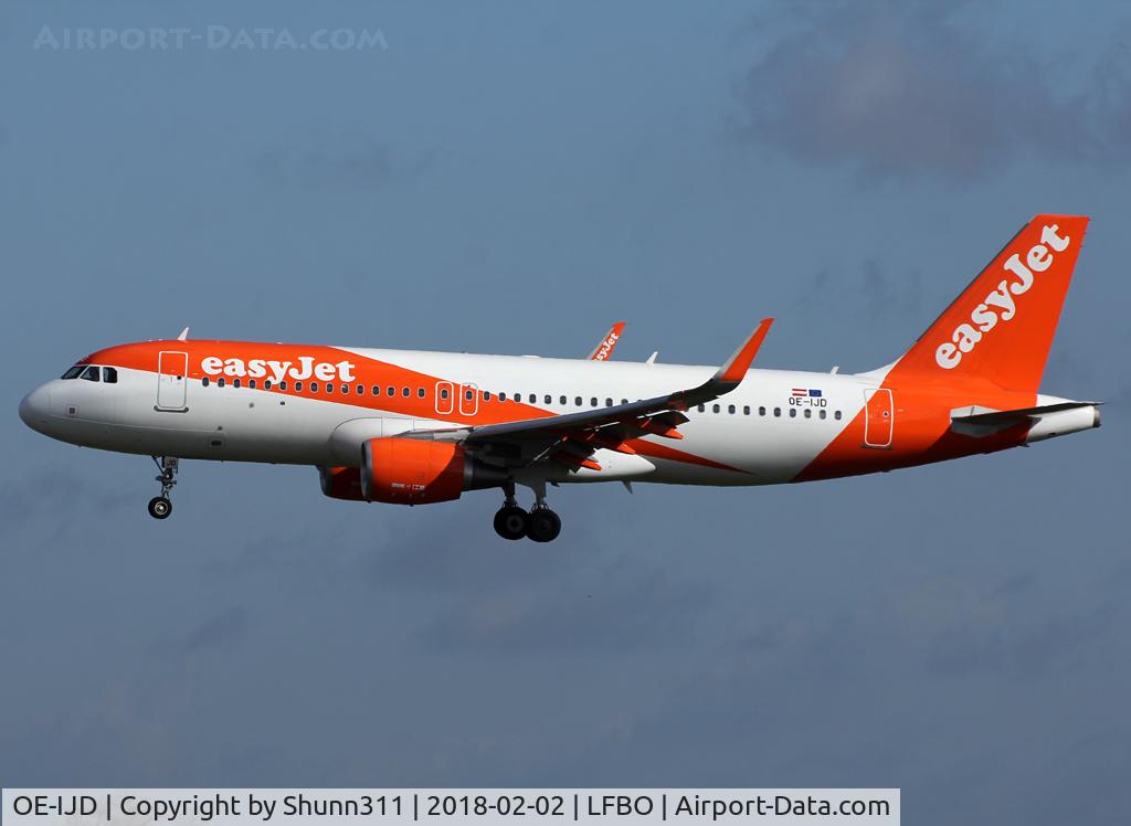 OE-IJD, 2017 Airbus A320-214 C/N 7665, Landing rwy 32R