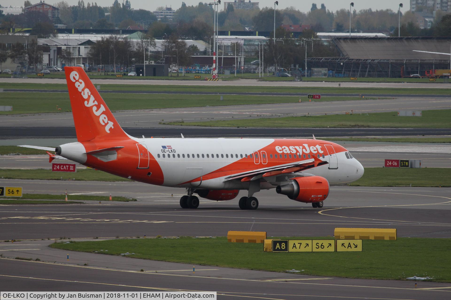 OE-LKO, 2009 Airbus A319-111 C/N 4069, easyJet Europe