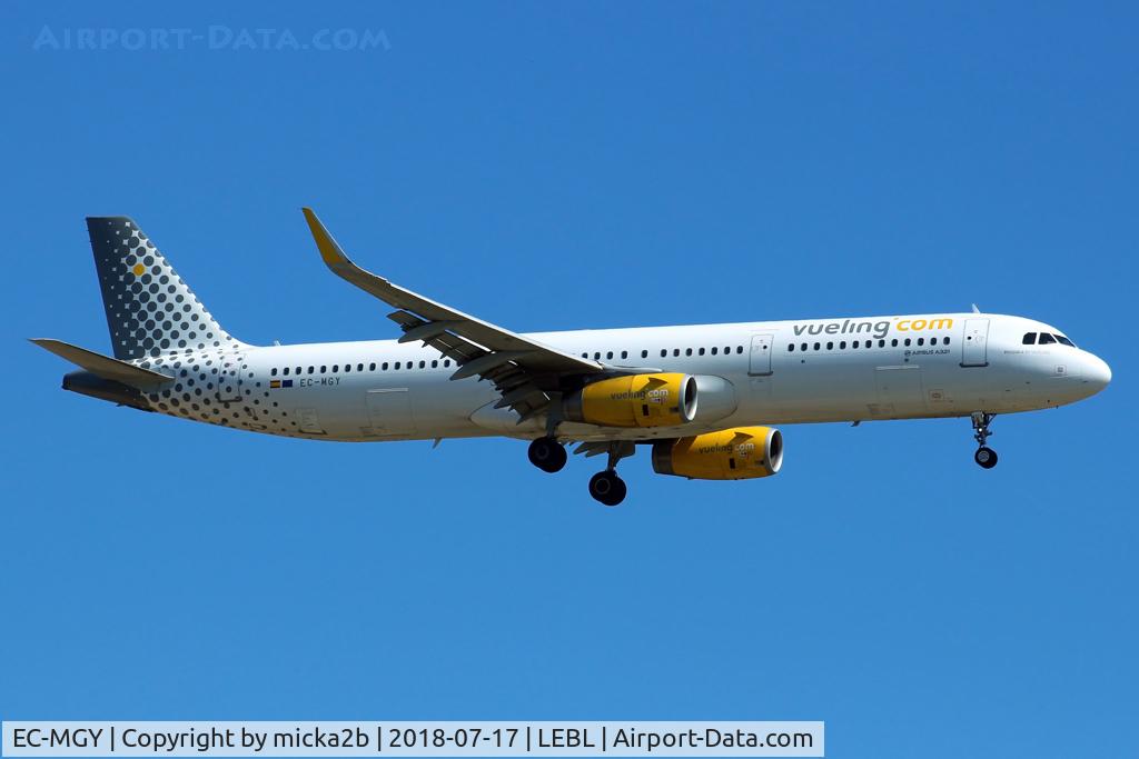 EC-MGY, 2015 Airbus A321-231 C/N 6638, Landing