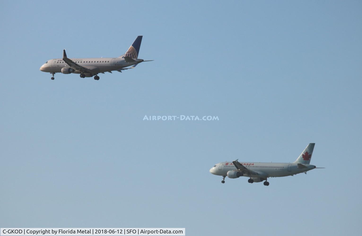 C-GKOD, 2002 Airbus A320-214 C/N 1864, Air Canada