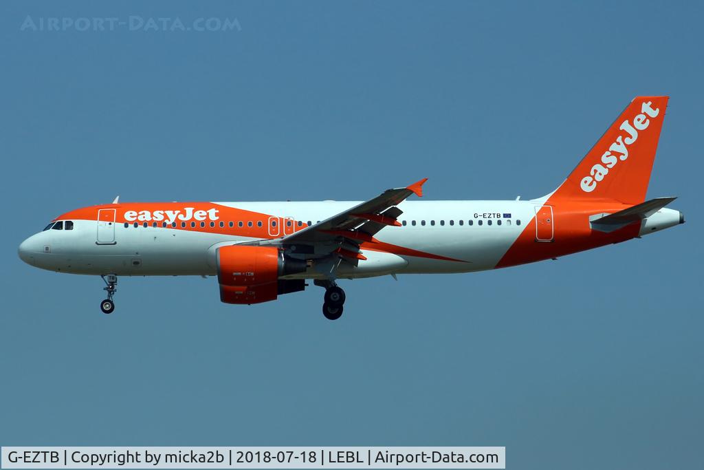 G-EZTB, 2009 Airbus A320-214 C/N 3843, Landing