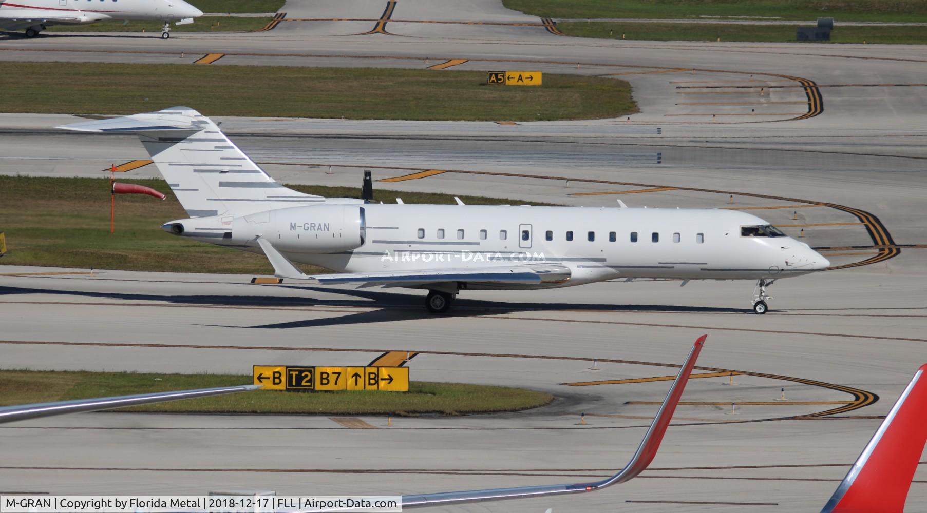 M-GRAN, 2009 Bombardier BD-700-1A11 Global 5000 C/N 9324, Global 5000
