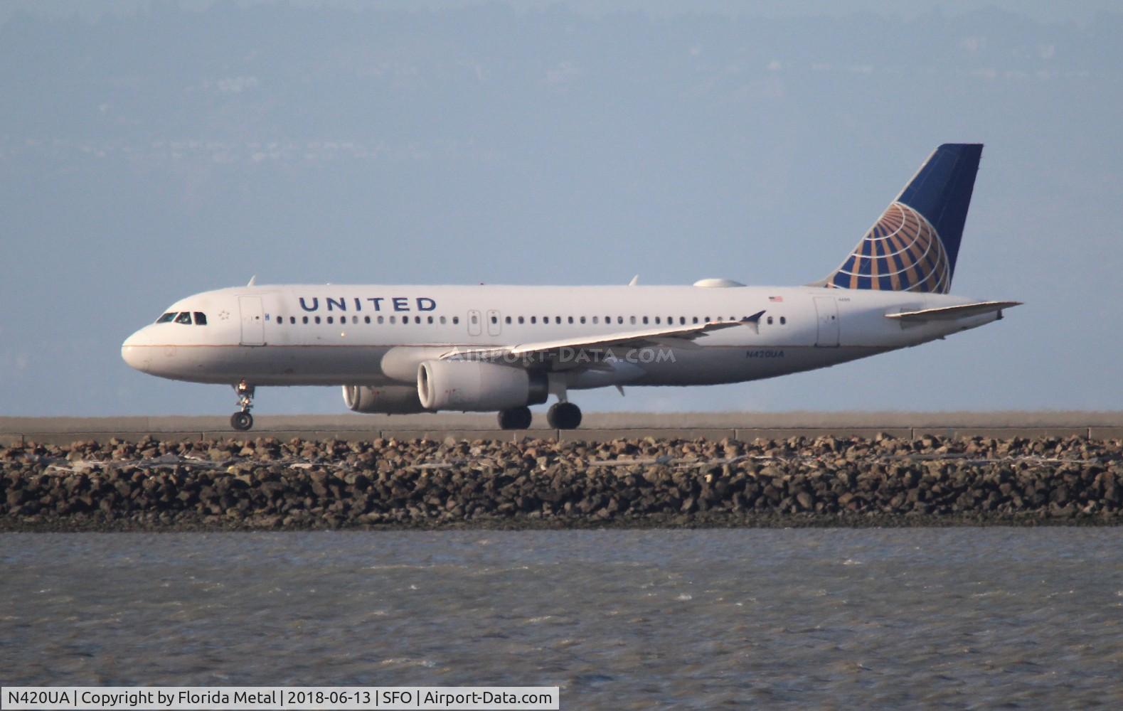 N420UA, 1994 Airbus A320-232 C/N 489, United