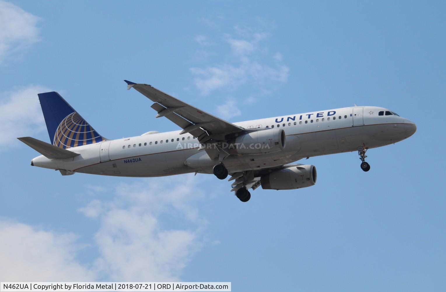 N462UA, 2000 Airbus A320-232 C/N 1272, United