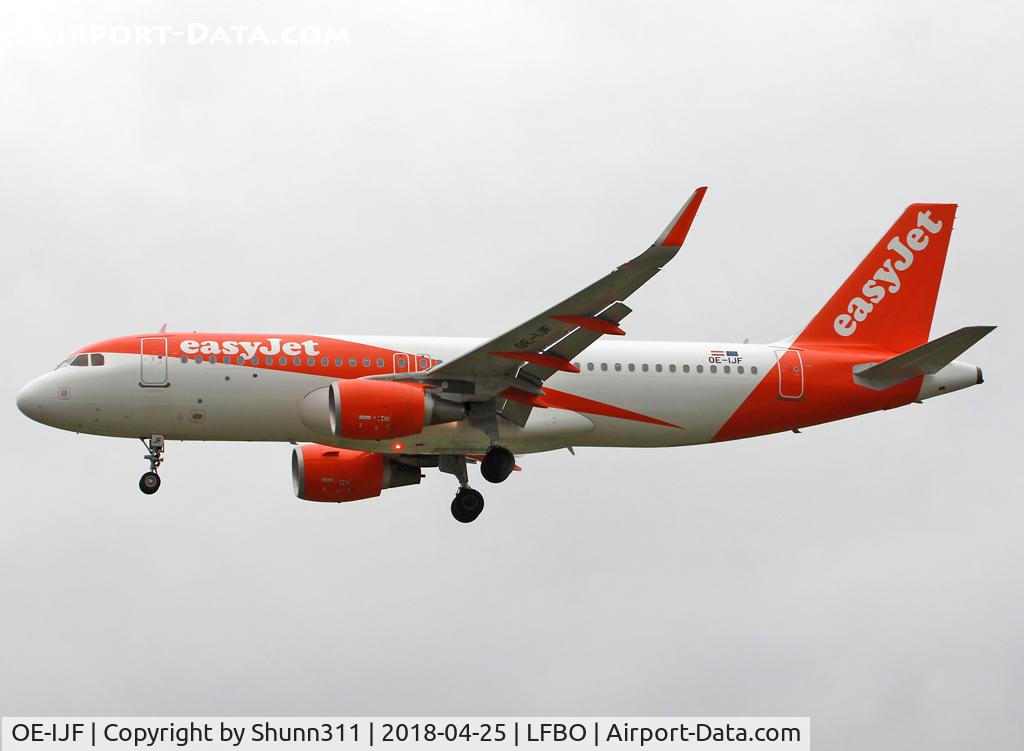 OE-IJF, 2015 Airbus A320-214 C/N 6675, Landing rwy 32L