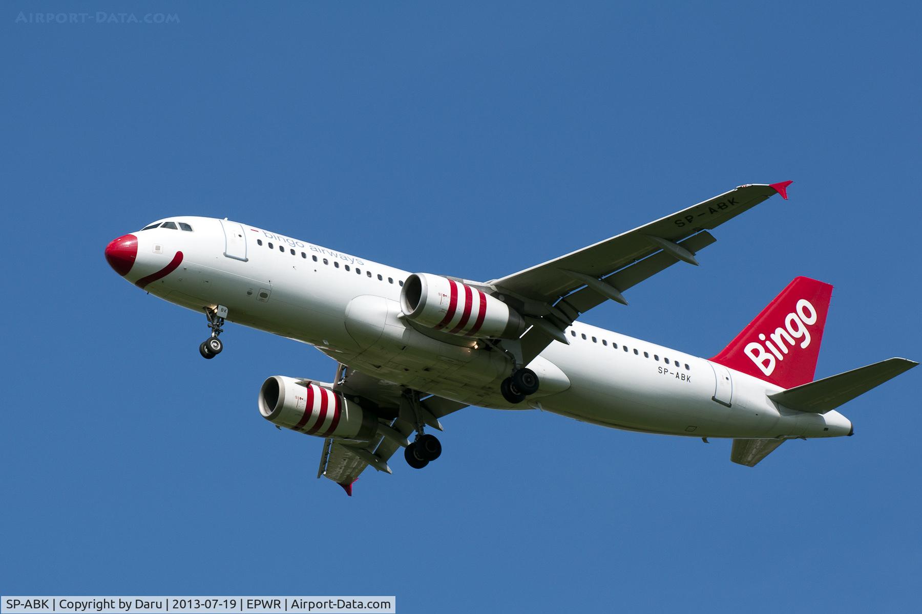 SP-ABK, 2003 Airbus A320-233 C/N 2118, Airbus A320-233