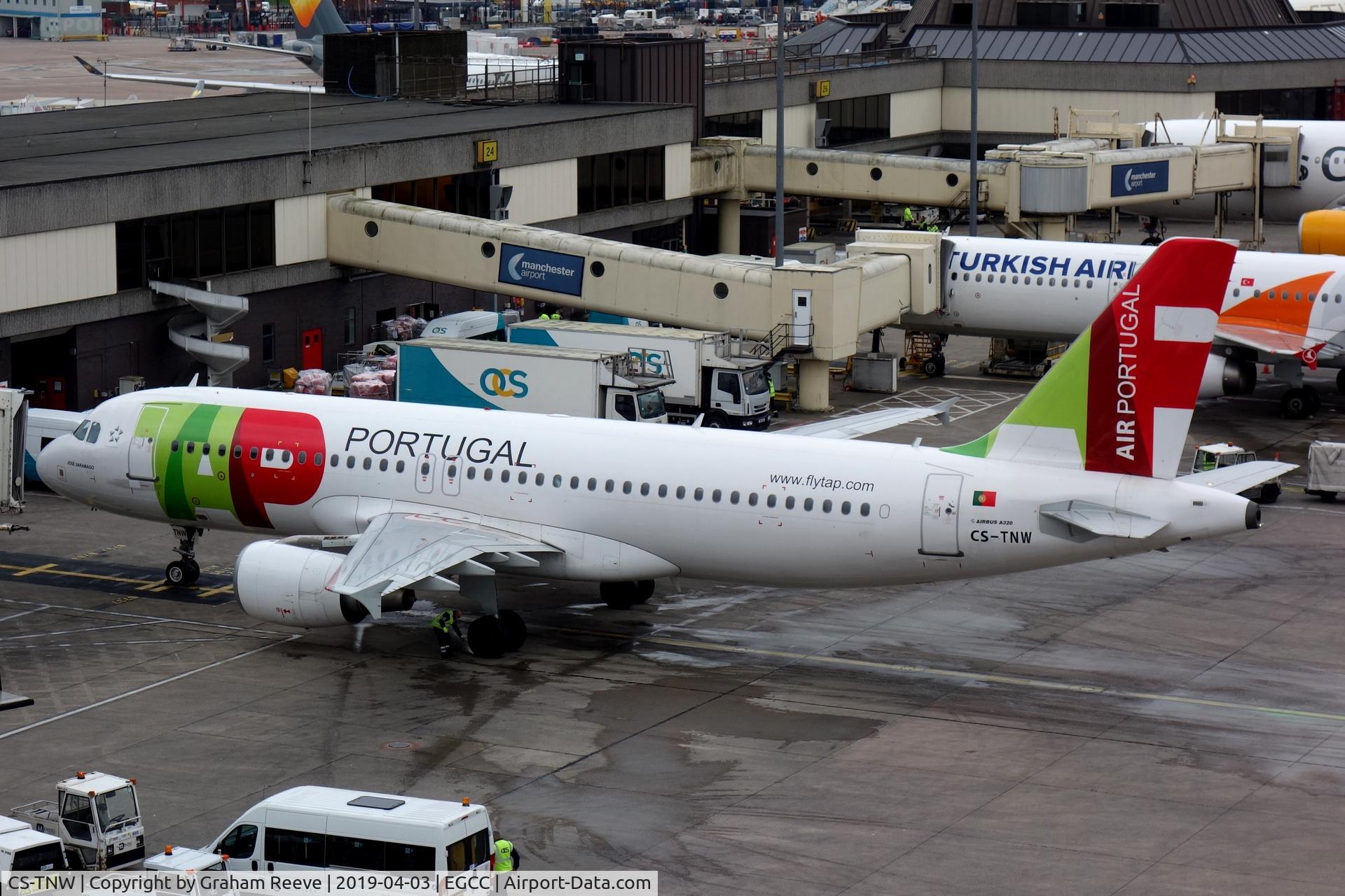 CS-TNW, 2006 Airbus A320-214 C/N 2792, On stand at  Manchester.