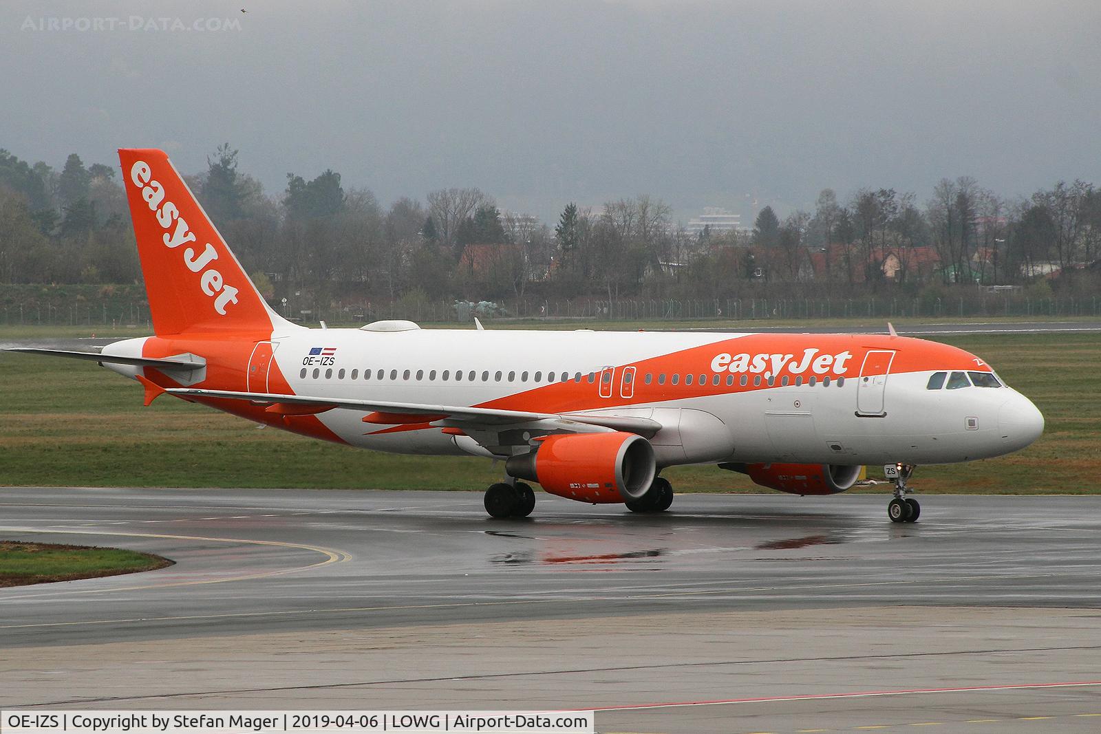 OE-IZS, 2009 Airbus A320-214 C/N 3945, Easy Jet A320-200 @GRZ