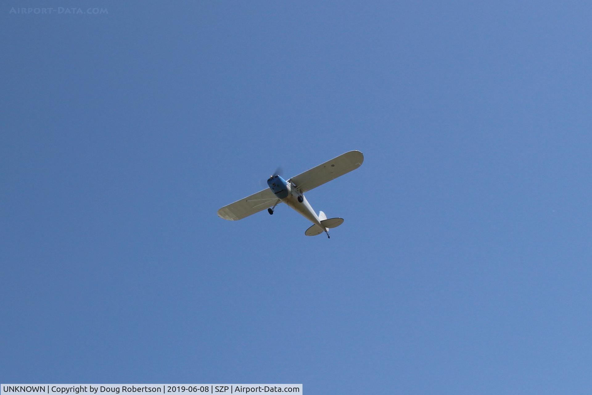 UNKNOWN, Ultralights various C/N Unknown, Unknown takeoff climb Rwy 22 with help appreciated.