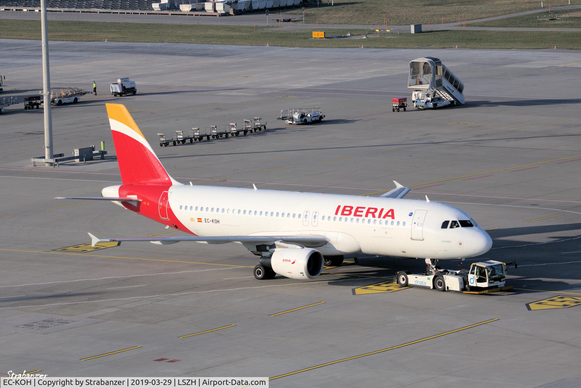 EC-KOH, 2004 Airbus A320-214 C/N 2248, Airbus A320-214 EC-KOH  