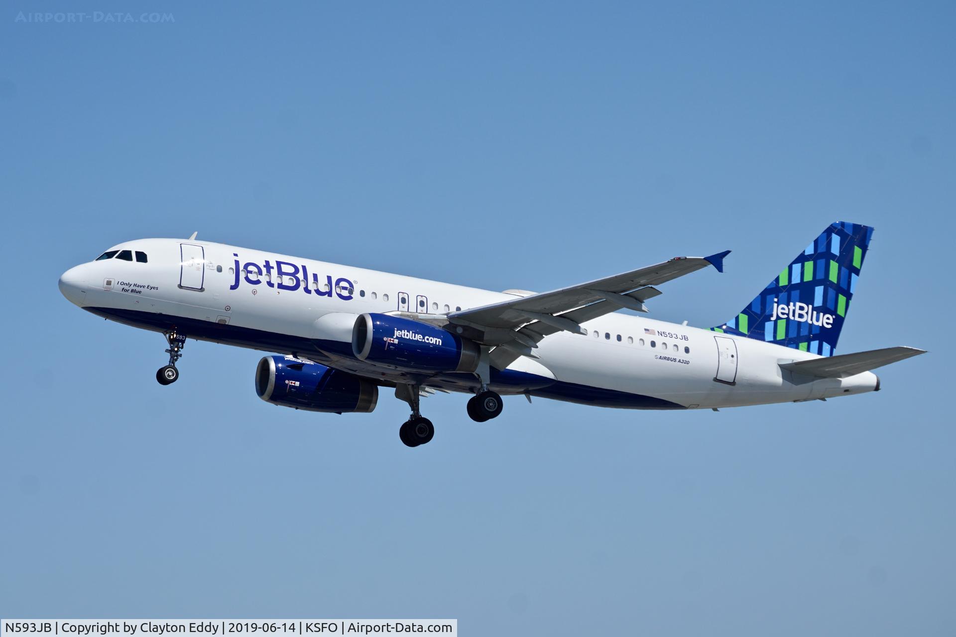 N593JB, 2004 Airbus A320-232 C/N 2280, SFO 2019.