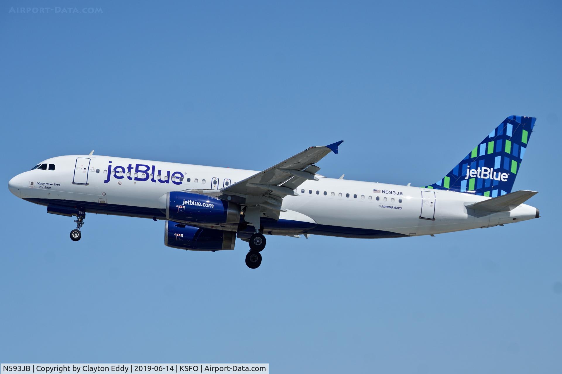 N593JB, 2004 Airbus A320-232 C/N 2280, SFO 2019.