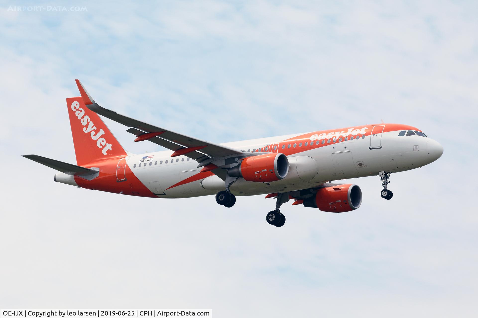 OE-IJX, 2017 Airbus A320-214 C/N 7549, Copenhagen 25.6.2019