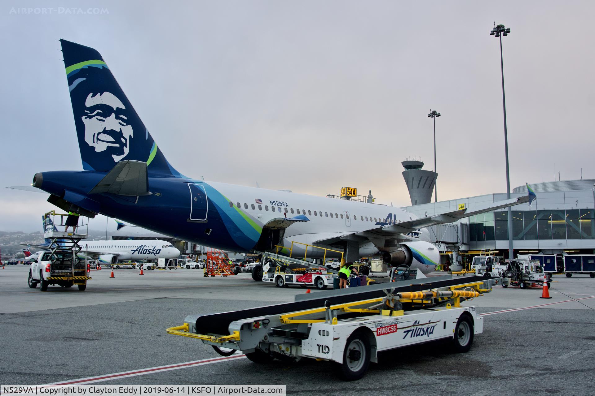 N529VA, 2008 Airbus A319-112 C/N 3684, SFO 2019.