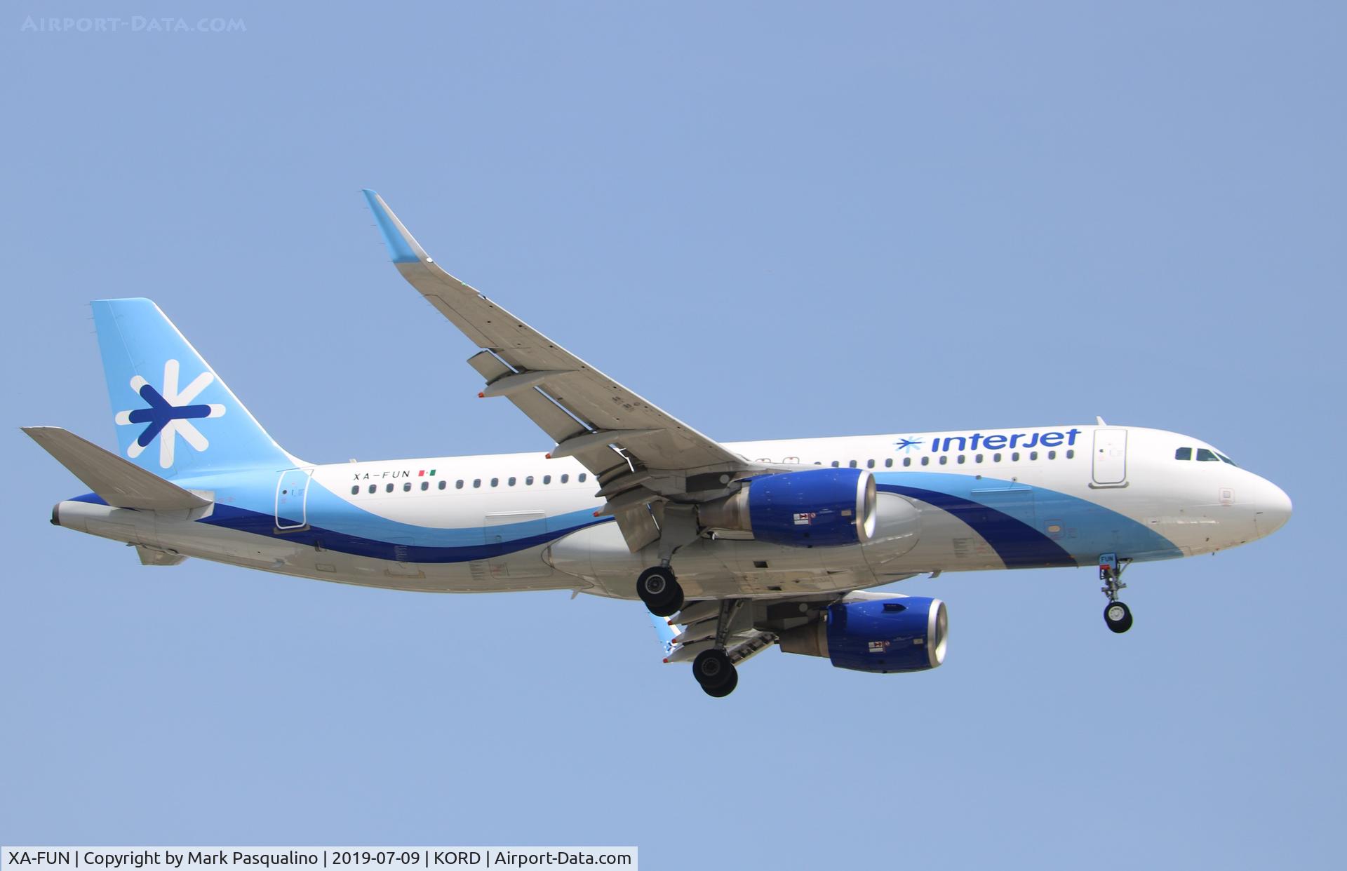 XA-FUN, 2017 Airbus A320-214 C/N 7792, Airbus A320-214