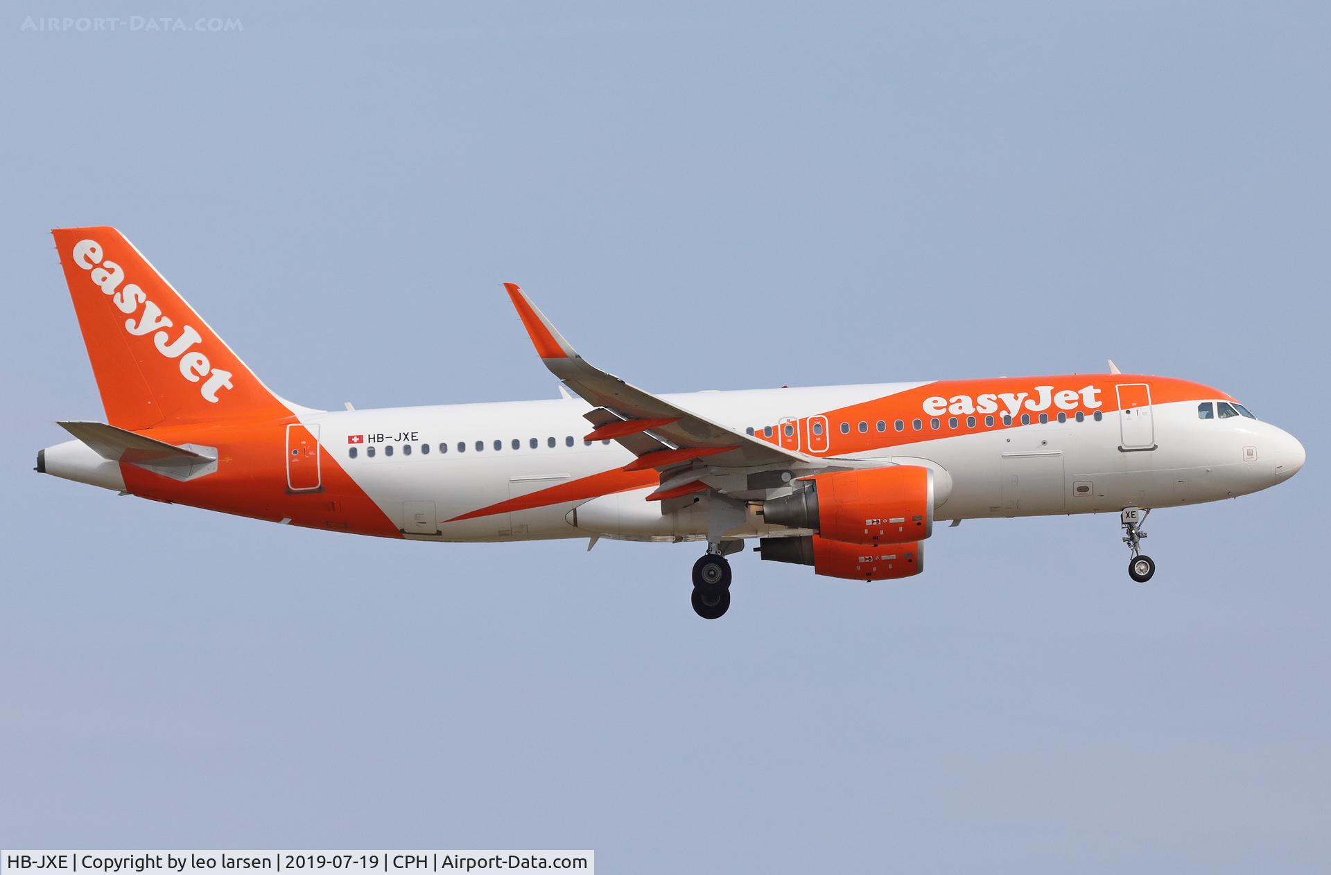 HB-JXE, 2013 Airbus A320-214 C/N 5785, Copenhagen 19.7.2019 L/D R-22L