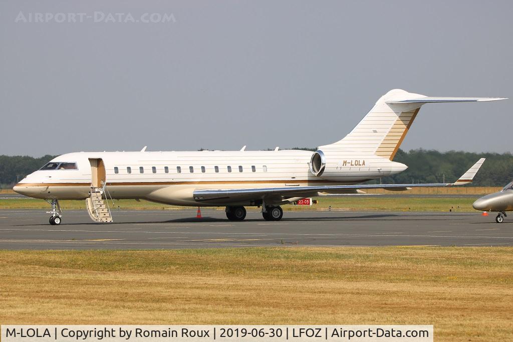 M-LOLA, 2008 Bombardier BD-700-1A10 Global Express C/N 9287, Parked