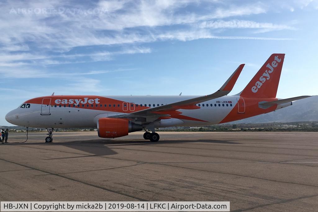 HB-JXN, 2018 Airbus A320-214 C/N 8068, Parked