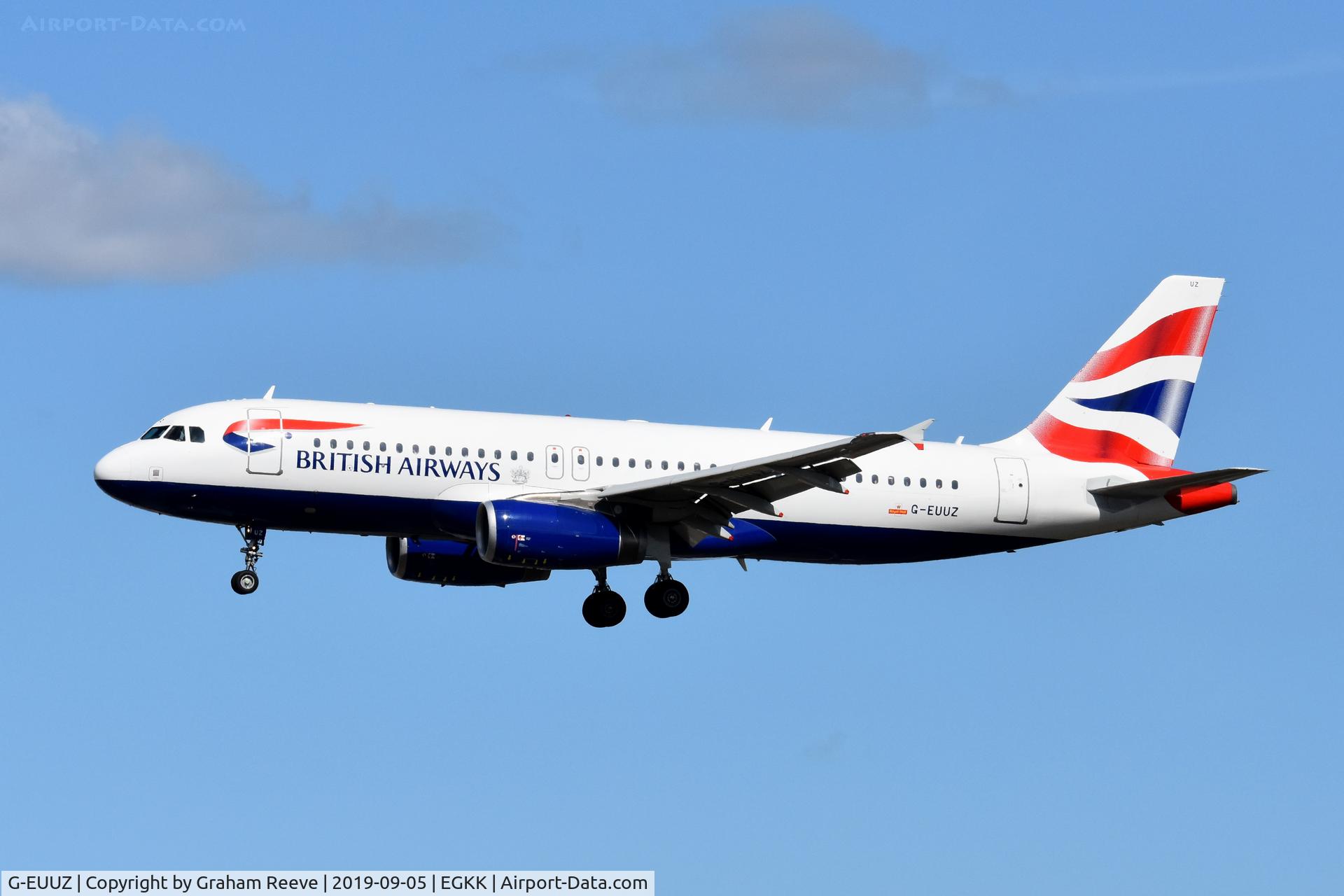 G-EUUZ, 2008 Airbus A320-232 C/N 3649, Landing at Gatwick.