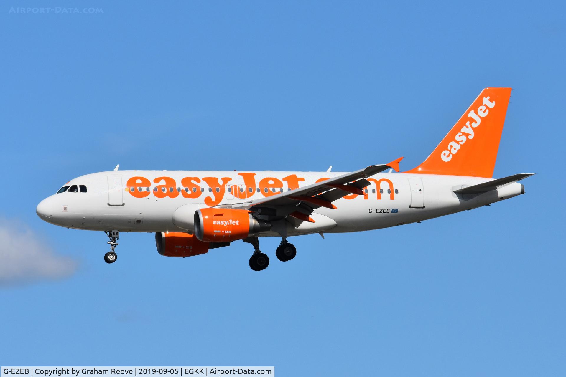 G-EZEB, 2004 Airbus A319-111 C/N 2120, Landing at Gatwick.