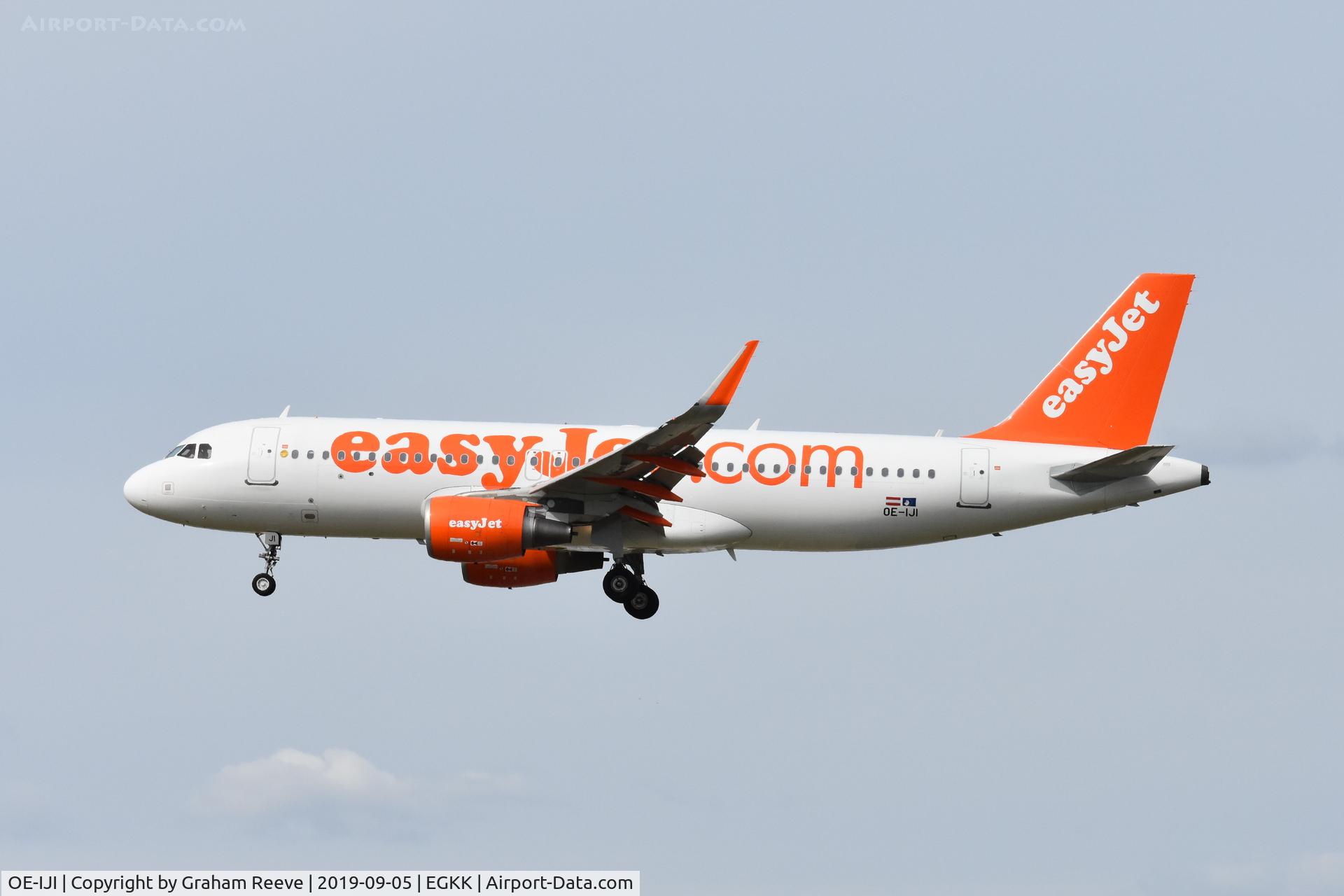 OE-IJI, 2015 Airbus A320-214 C/N 6509, Landing at Gatwick.