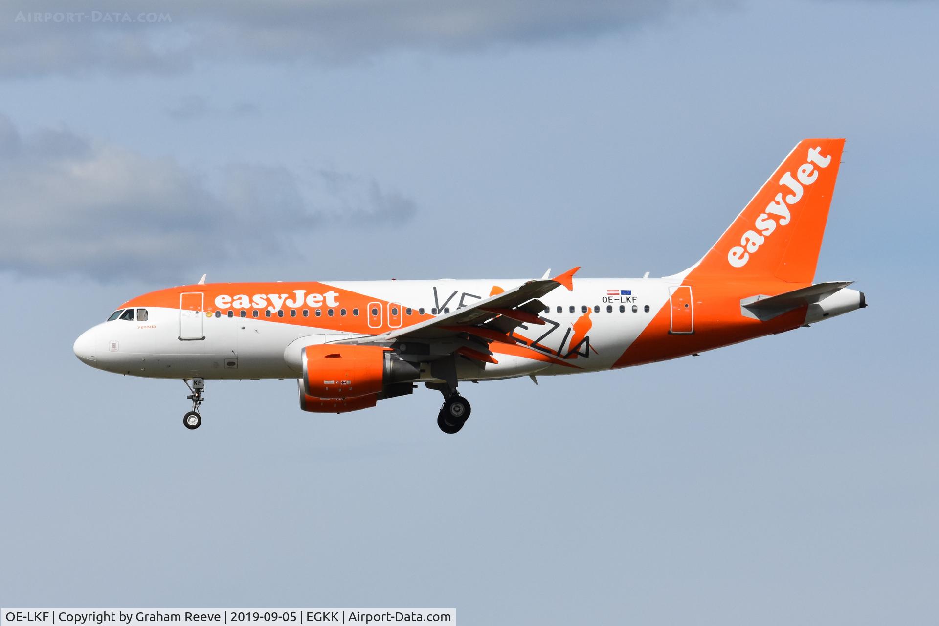 OE-LKF, 2008 Airbus A319-111 C/N 3746, Landing at Gatwick.