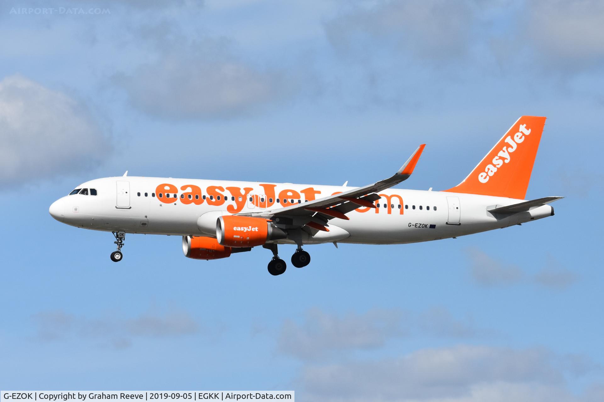 G-EZOK, 2015 Airbus A320-214 C/N 6568, Landing at Gatwick.