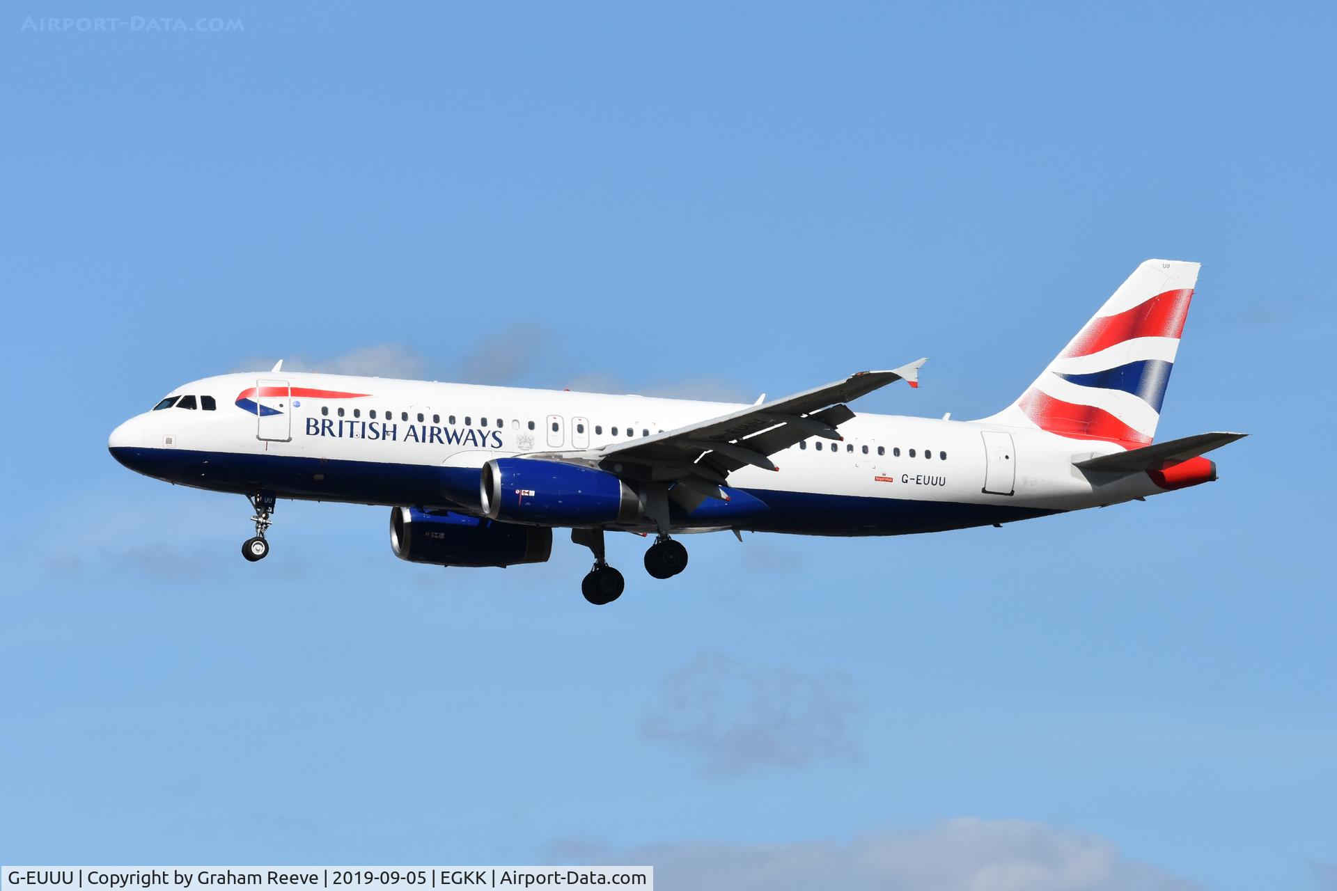 G-EUUU, 2008 Airbus A320-232 C/N 3351, Landing at Gatwick.