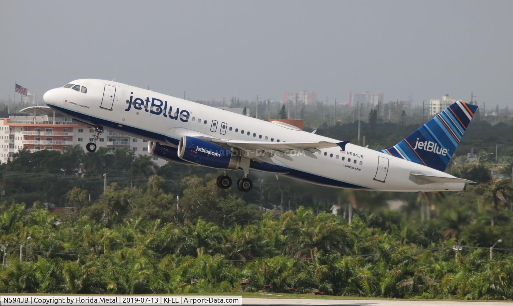 N594JB, 2004 Airbus A320-232 C/N 2284, JetBlue