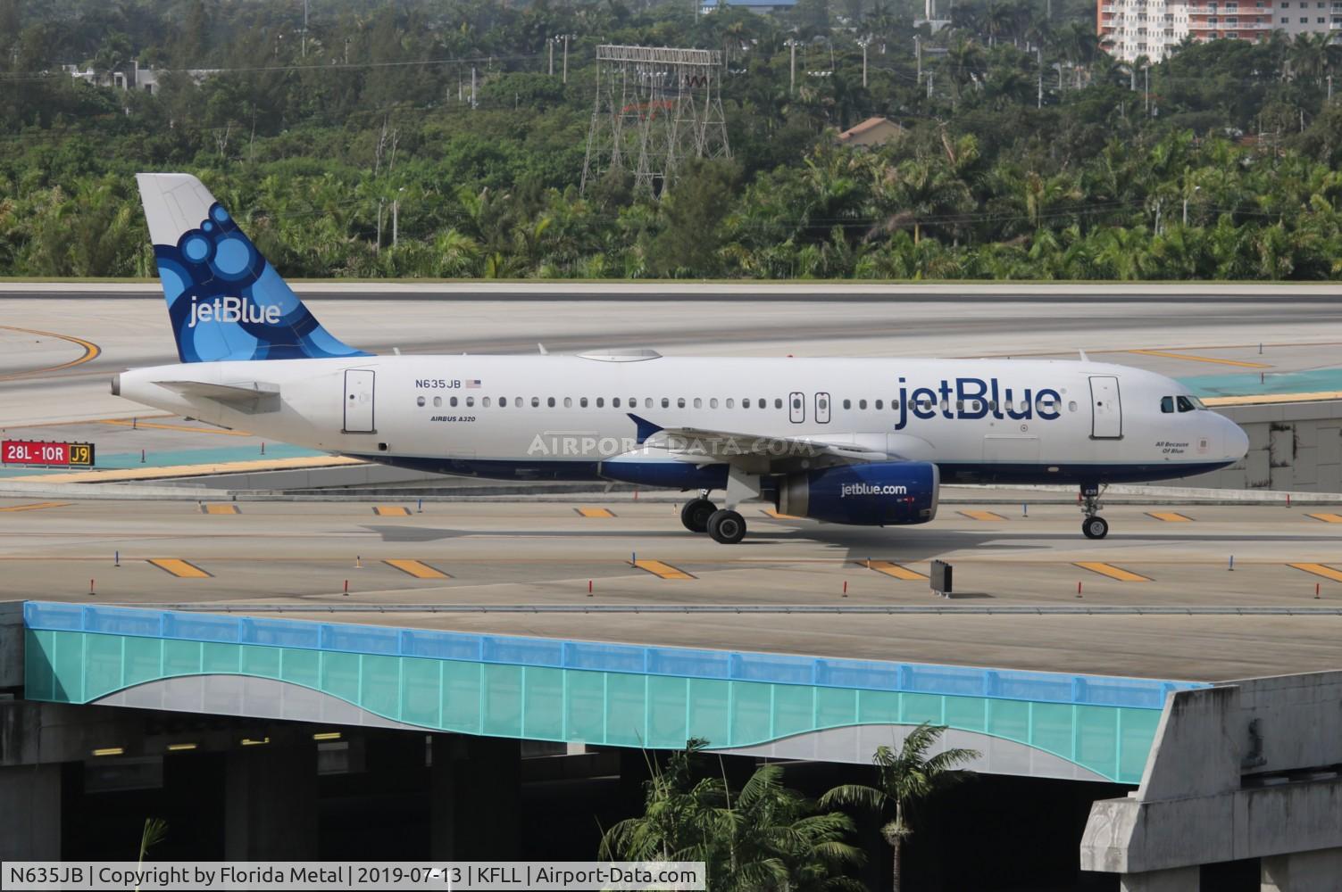N635JB, 2006 Airbus A320-232 C/N 2725, JetBlue